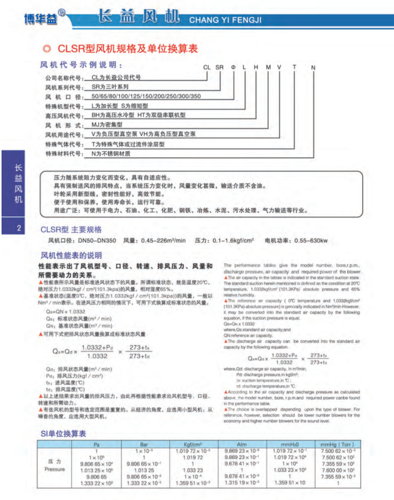 CLSR型风机规格及单位换算表
