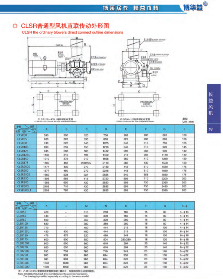 普通型风机直联传动外形图