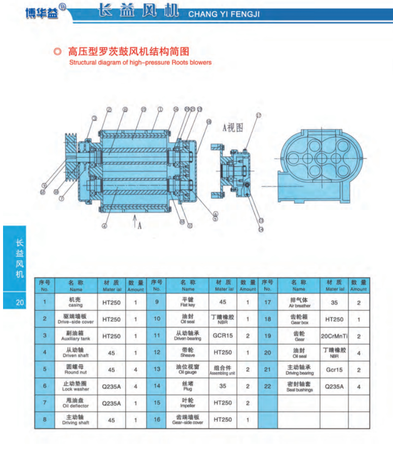 高压型罗茨鼓风机结构简图