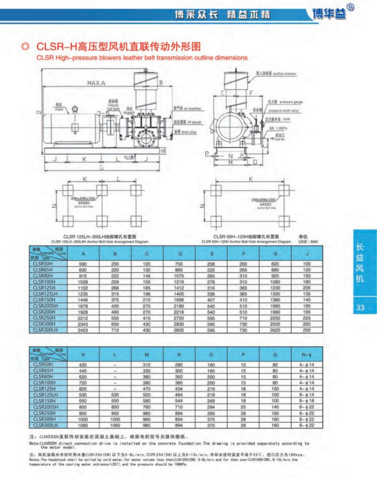 高压型风机直联传动外形图