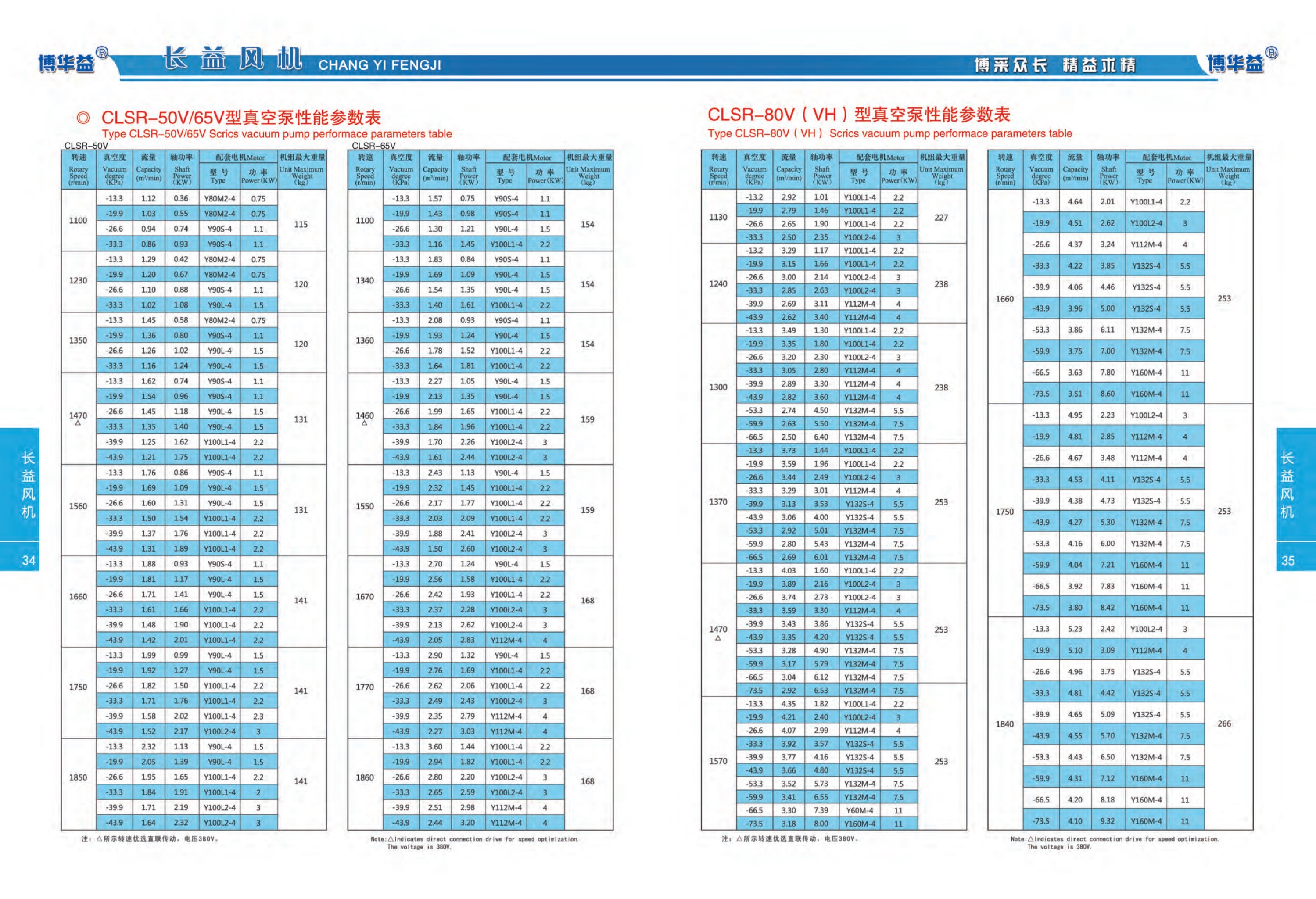 负压型真空泵性能参数表