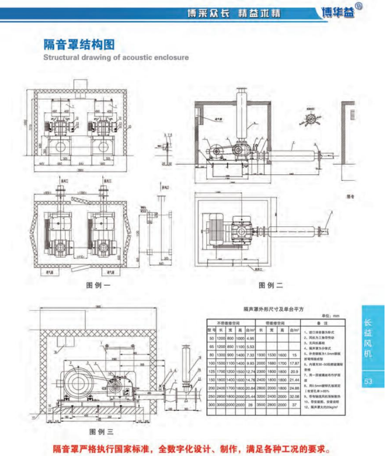 隔音罩结构图